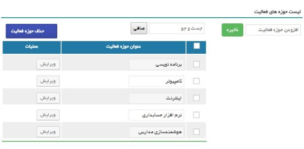 افزونه نمایندگان در نقشه ایران - Image 4